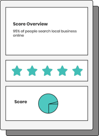 Setup and reporting illustration